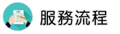 新竹保全調查服務流程